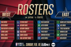 利拉德与阿德：波特兰篮球辉煌岁月与总决赛遗憾