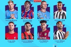 基耶萨：从替补到利物浦关键边锋，新赛季期待爆发