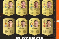 英超第5轮硝烟再起！红军连胜能否延续冠军梦？