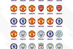 利物浦vs马竞裁判组：主裁意大利人马里亚尼，四官马尔切纳罗